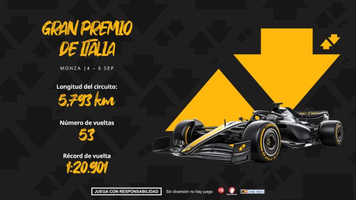 Gran Premio de Italia F1 2026: horarios, pronósticos y dónde ver la carrera